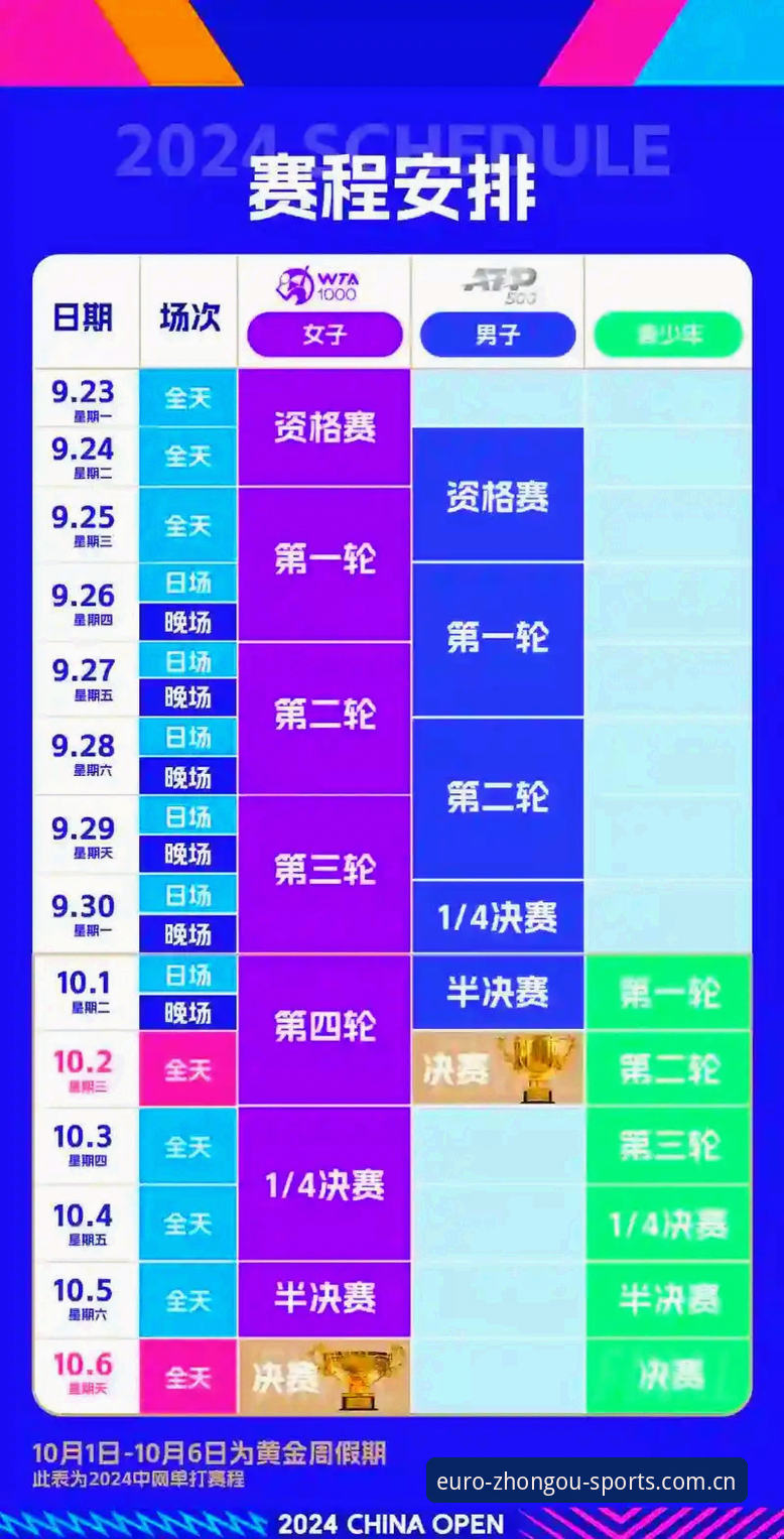 2026法网女单抽签结果解读：在中欧体育平台追踪中国金花晋级路线