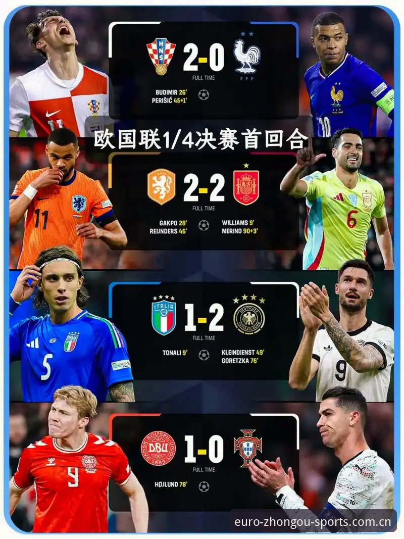 通过在体育平台看赛事，掌握欧联杯决赛关键看点